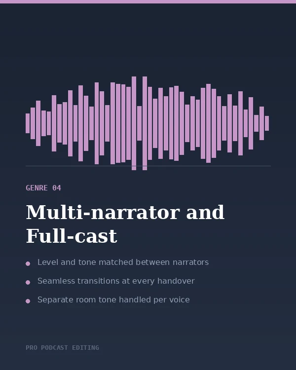 Audiobook Editing service 10 Multi-narrator and full-cast audiobook editing: levels and tone matched between voices